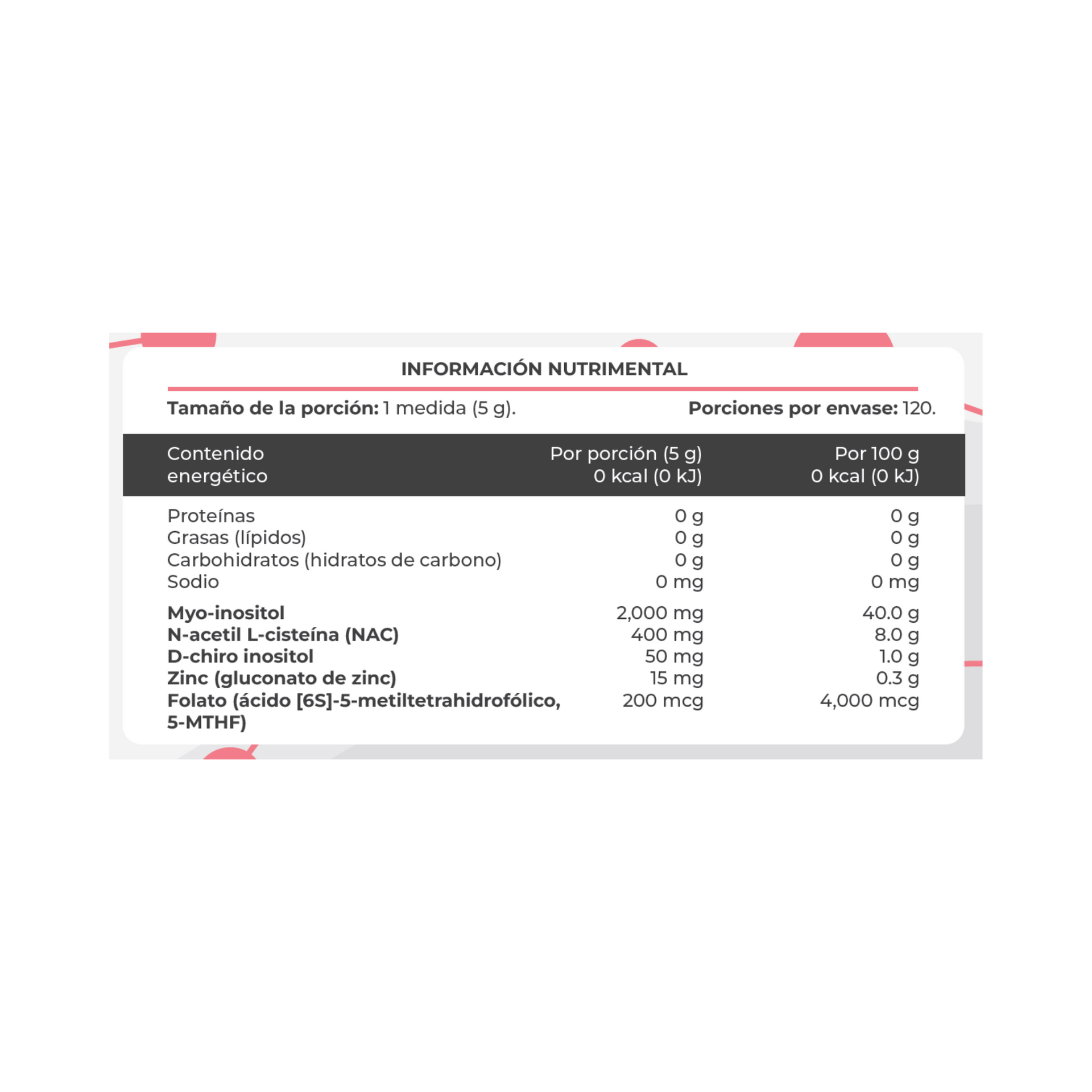 Inositol Femme 40:1 ×2