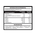 Protocolo Rendimiento inteligente