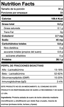 PROTOCOLO BÁSICO I fitness & GLP1