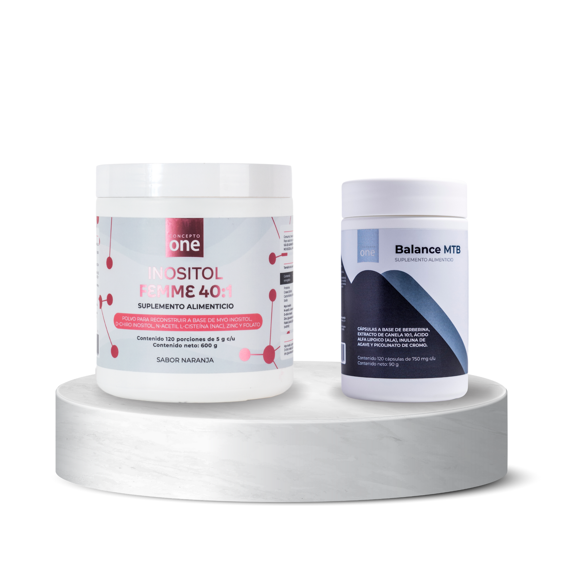 Protocolo Respuesta Glucémica