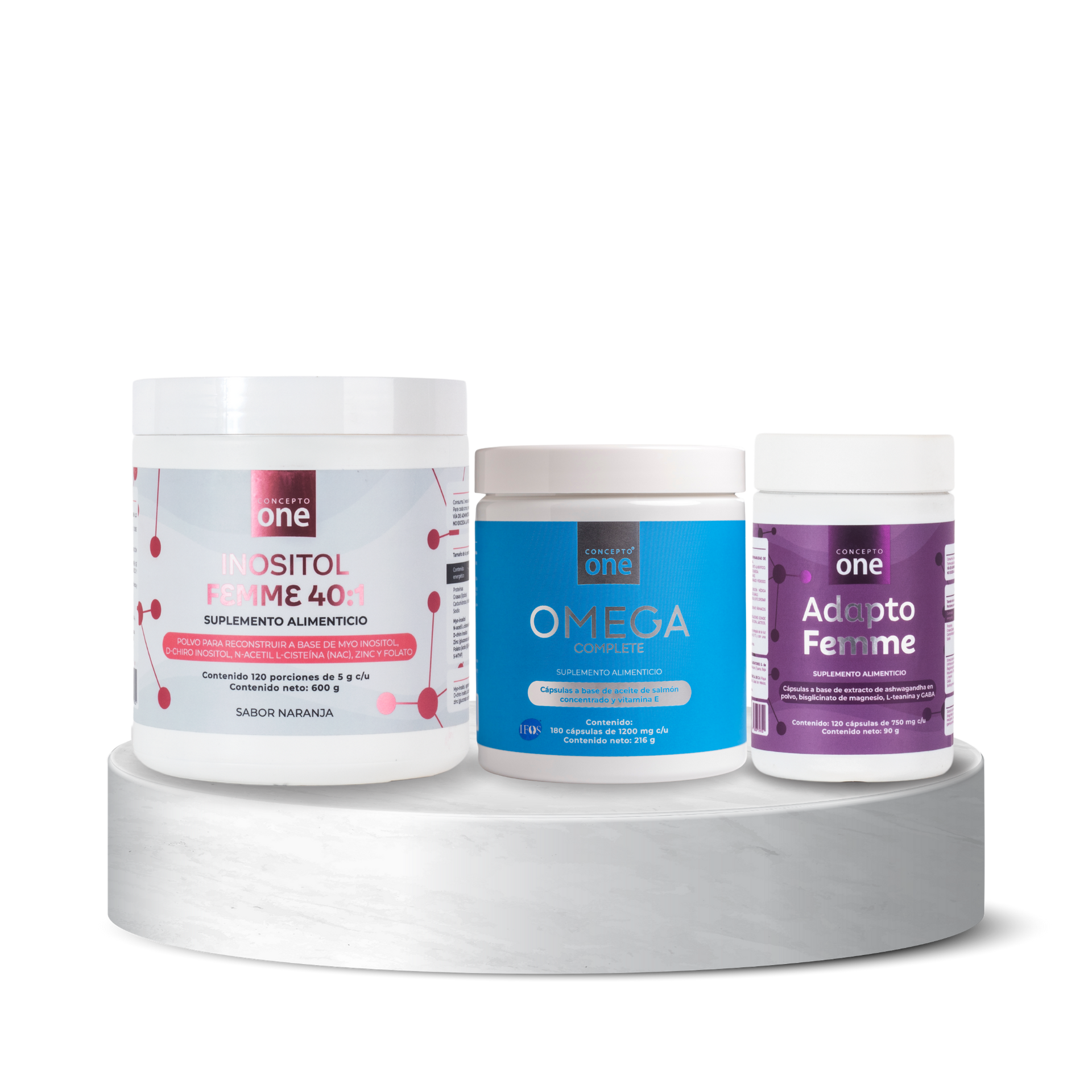 Protocolo Ritmo Interno