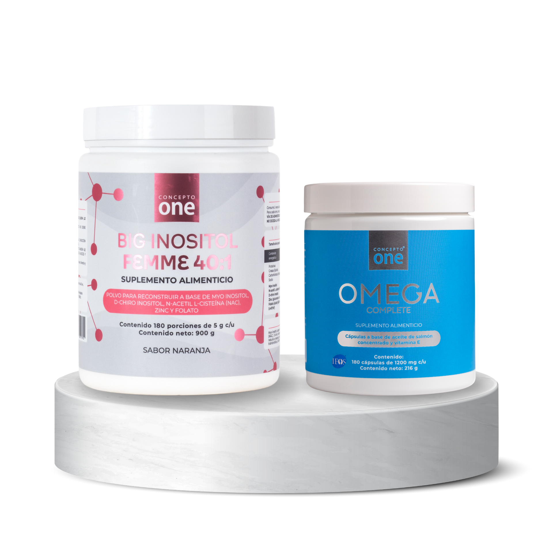 Protocolo Sinergia Metabólica Big