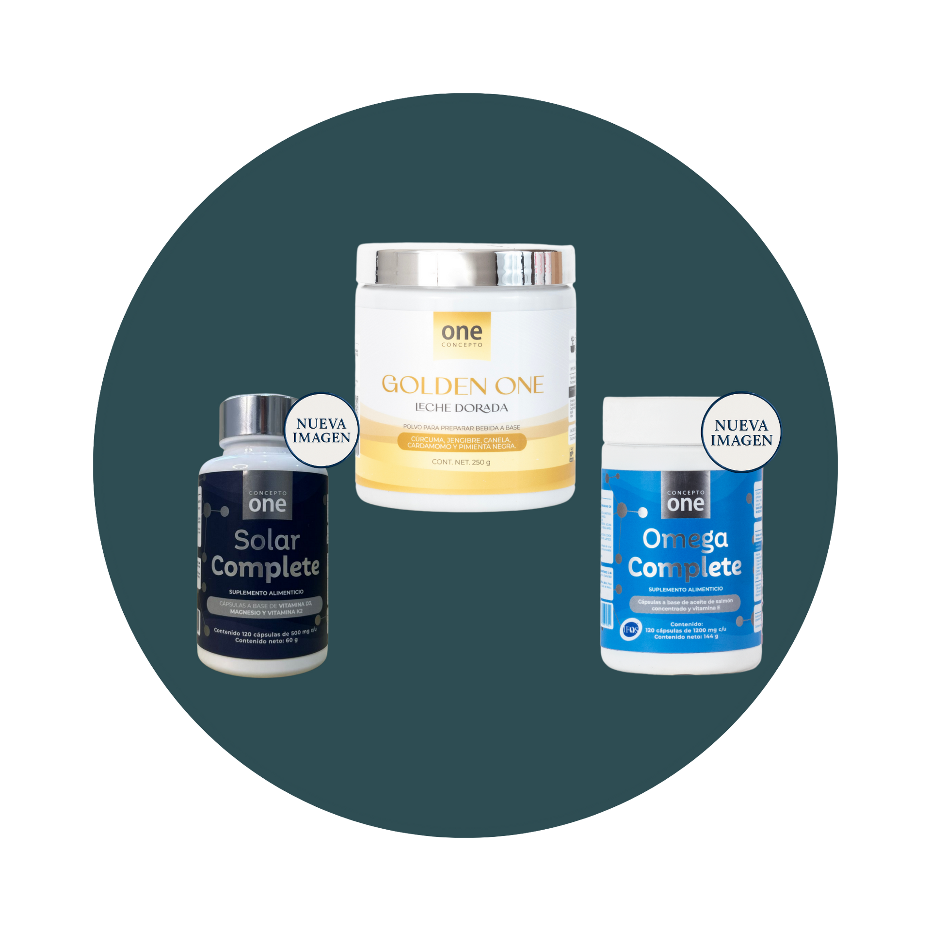 Protocolo Antiinflamatorio Total